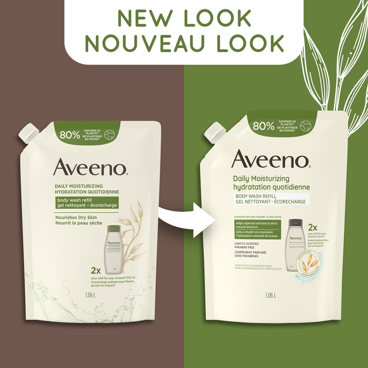 Old and new packaging of AVEENO® Daily Moisturizing Body Wash Refill Pouch, 1.06L, with text 'new look'